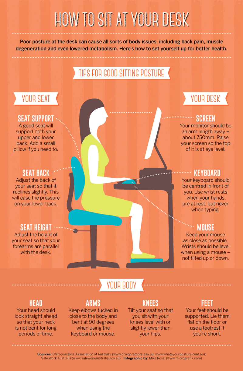 How to Improve Posture at Your Desk